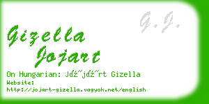 gizella jojart business card